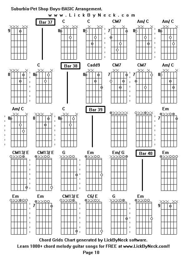 Chord Grids Chart of chord melody fingerstyle guitar song-Suburbia-Pet Shop Boys-BASIC Arrangement,generated by LickByNeck software.